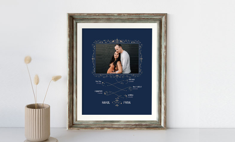 premium-frame-for-baby-shower-for-friend